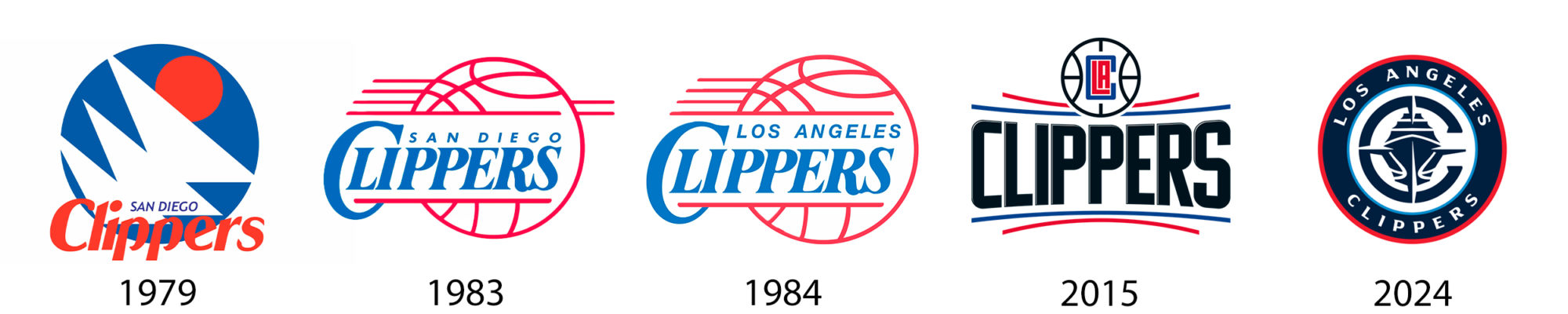El año más importante de la historia de los Clippers