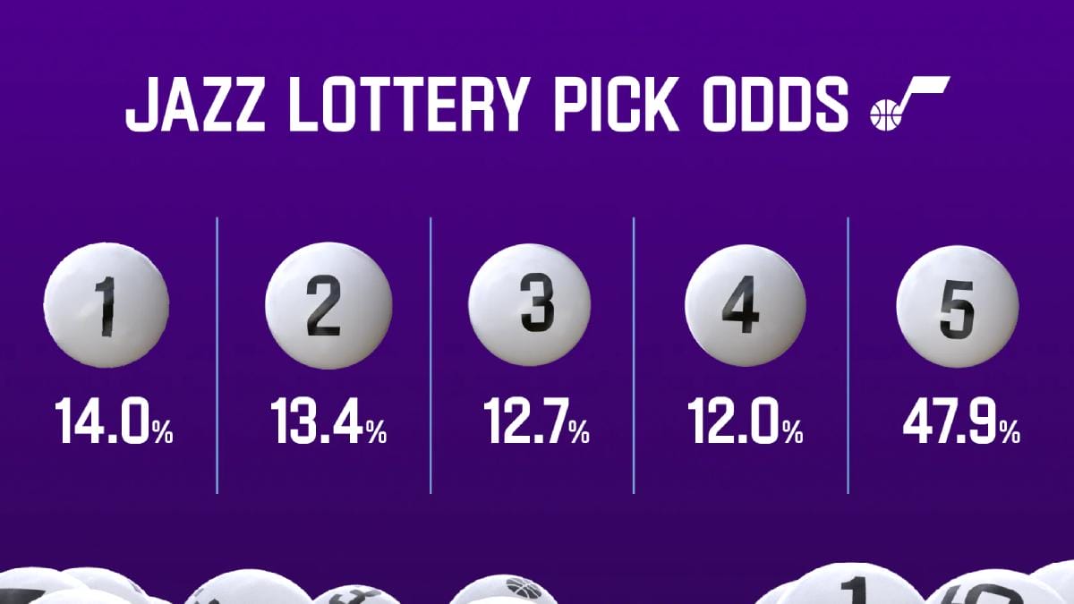 Todo lo que debes saber de la Lotería del Draft NBA 2025